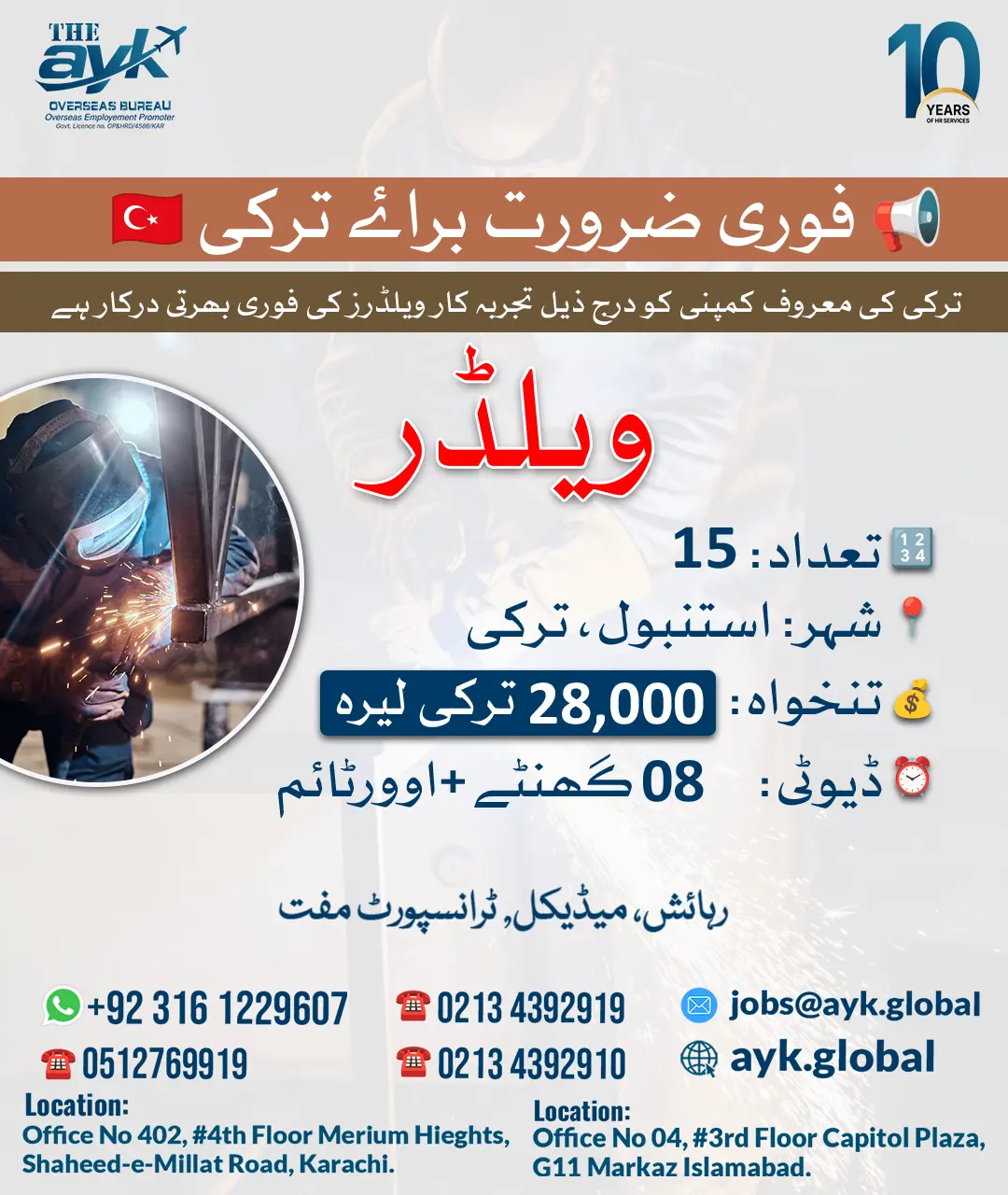 Experienced Welder Jobs in Istanbul Turkey for Pakistanis 2026